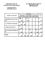 Ma trận và đề kiểm tra học kỳ II môn Tin học Lớp 7 - Năm học 2019-2020 - Trường PTDTBT THCS xã Bình